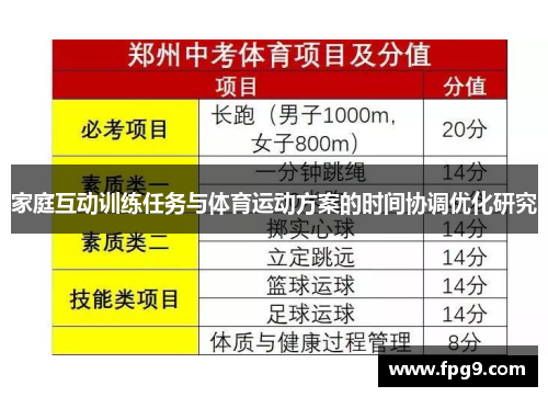 家庭互动训练任务与体育运动方案的时间协调优化研究
